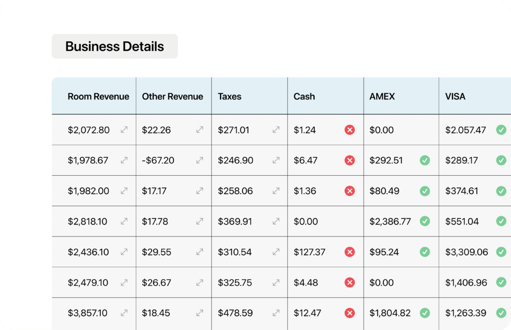 Make income journal audits a breeze with Otelier Rec.